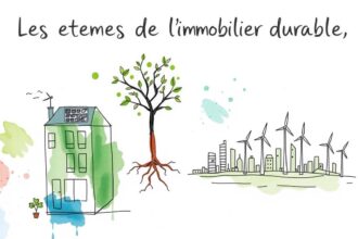 Les enjeux de l’immobilier durable, quels sont-ils ?